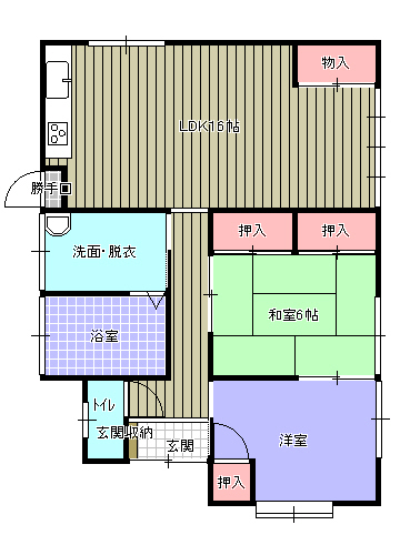 人気の平屋戸建て！直方駅徒歩圏内！